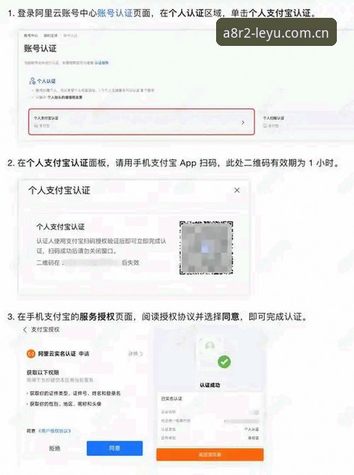 揭秘乐鱼体育平台登录攻略：新手从零到精通的完整指南