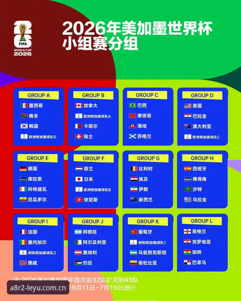 U17世界杯抽签结果解读教程：中国男女足分组形势与观赛指南